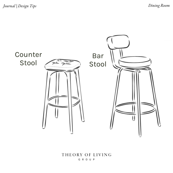 How to Choose the Right Bar Stool for Your Kitchen Island Theory of